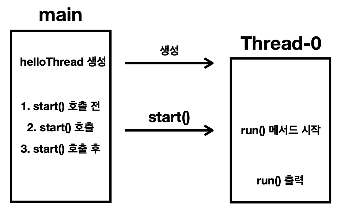 스크린샷 2025-02-04 22.05.24.png
