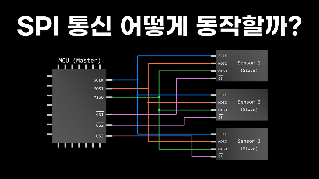 썸넬2.png 썸넬2.png