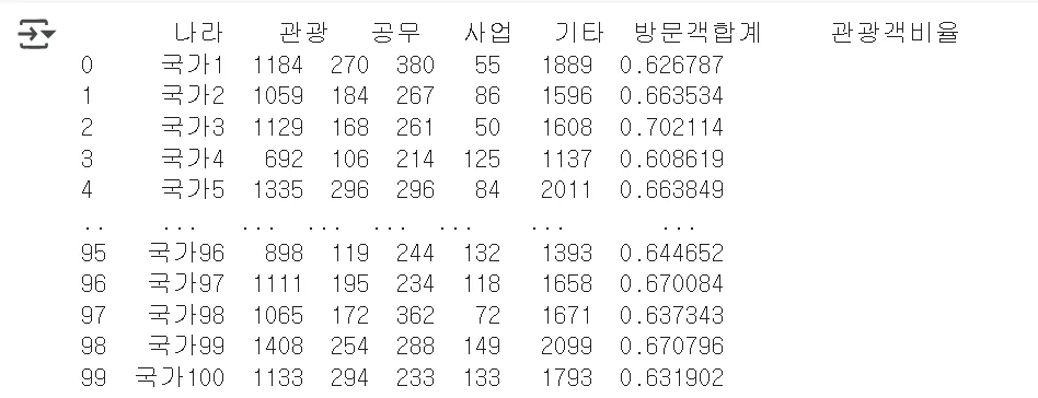 작업형 제1유형.png.webp
