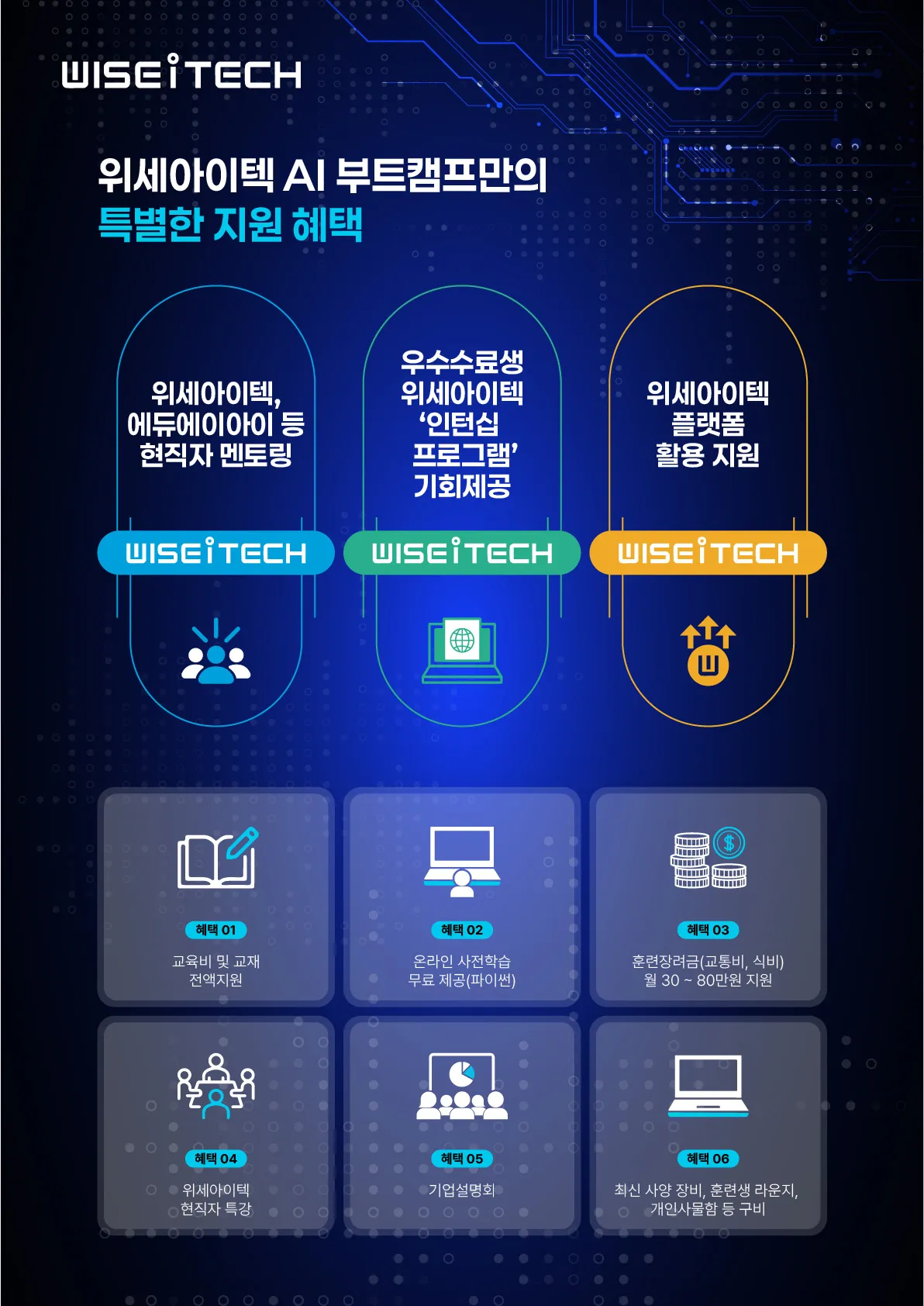 구디아카데미_AI부트캠프5.jpg.webp 구디아카데미_AI부트캠프5.jpg.webp