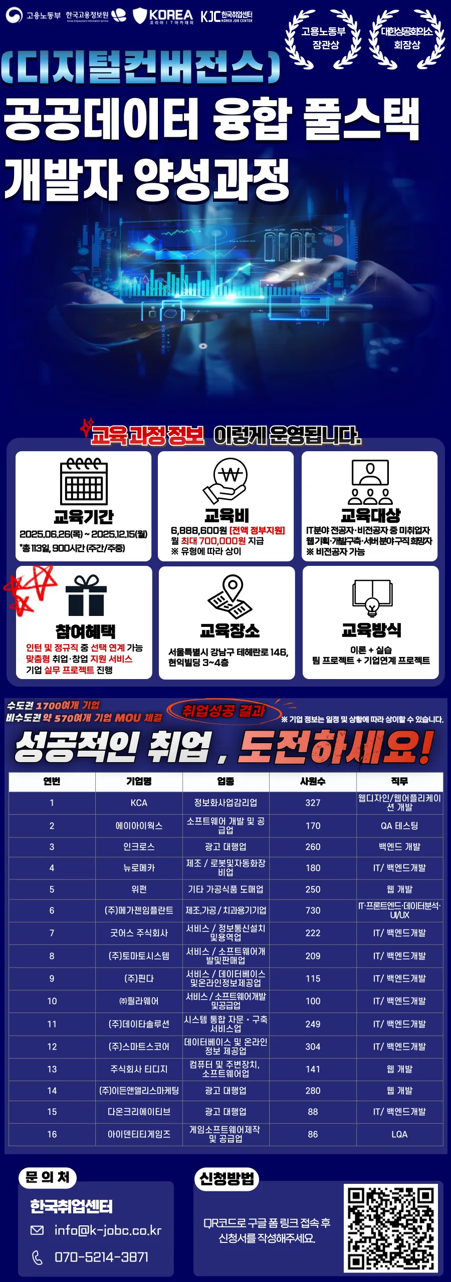 디지털 컨버런스.png.webp 디지털 컨버런스.png.webp