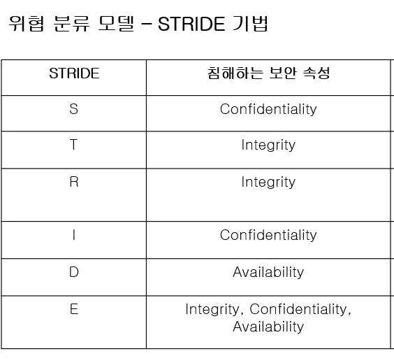 stride and property.png.webp