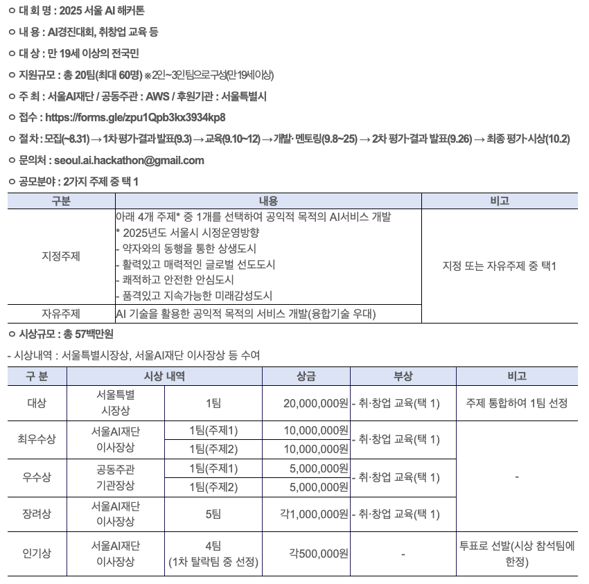 스크린샷 2025-08-14 오후 6.41.15.png 스크린샷 2025-08-14 오후 6.41.15.png