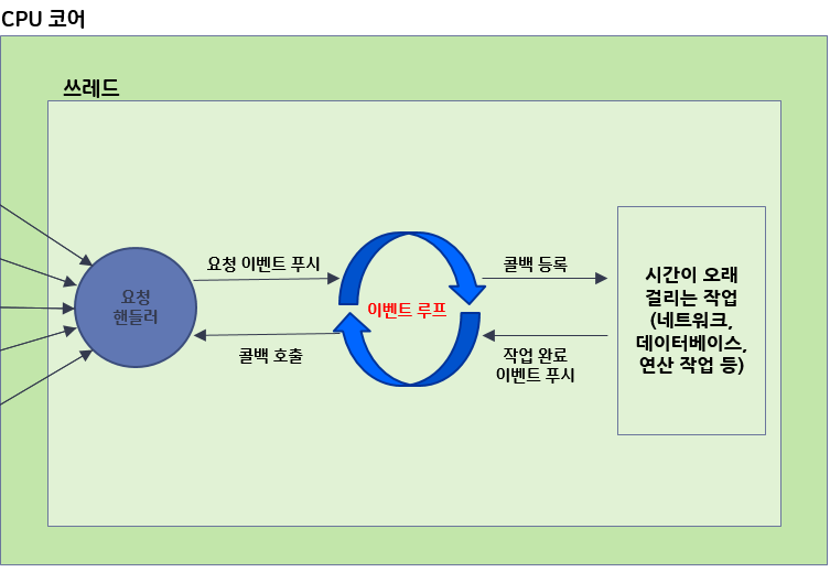 문의사항.png