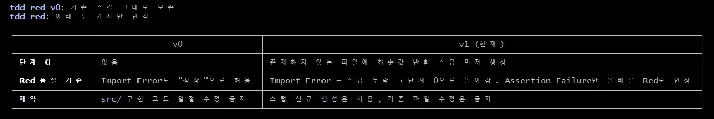 미션2.png.webp