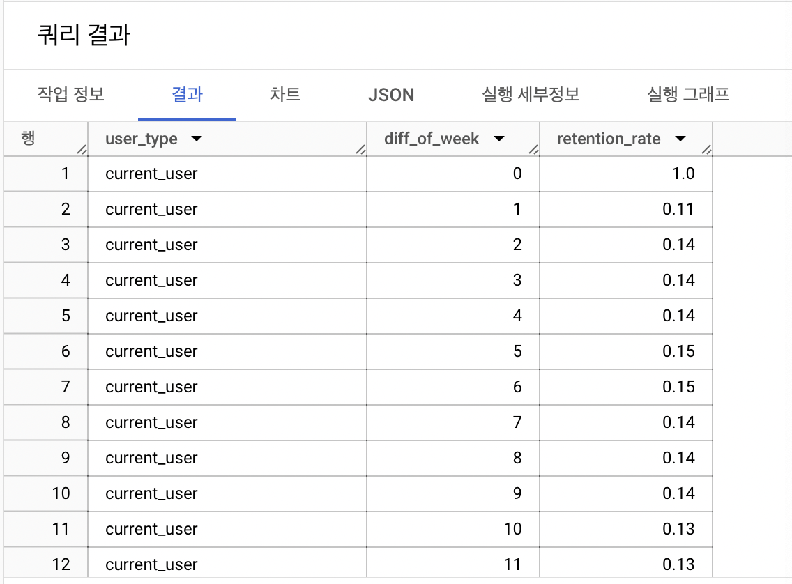 스크린샷 2024-11-10 오전 3.29.35.png