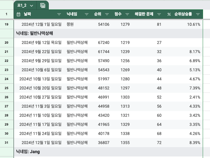 스크린샷 2024-12-03 오전 9.14.05.png