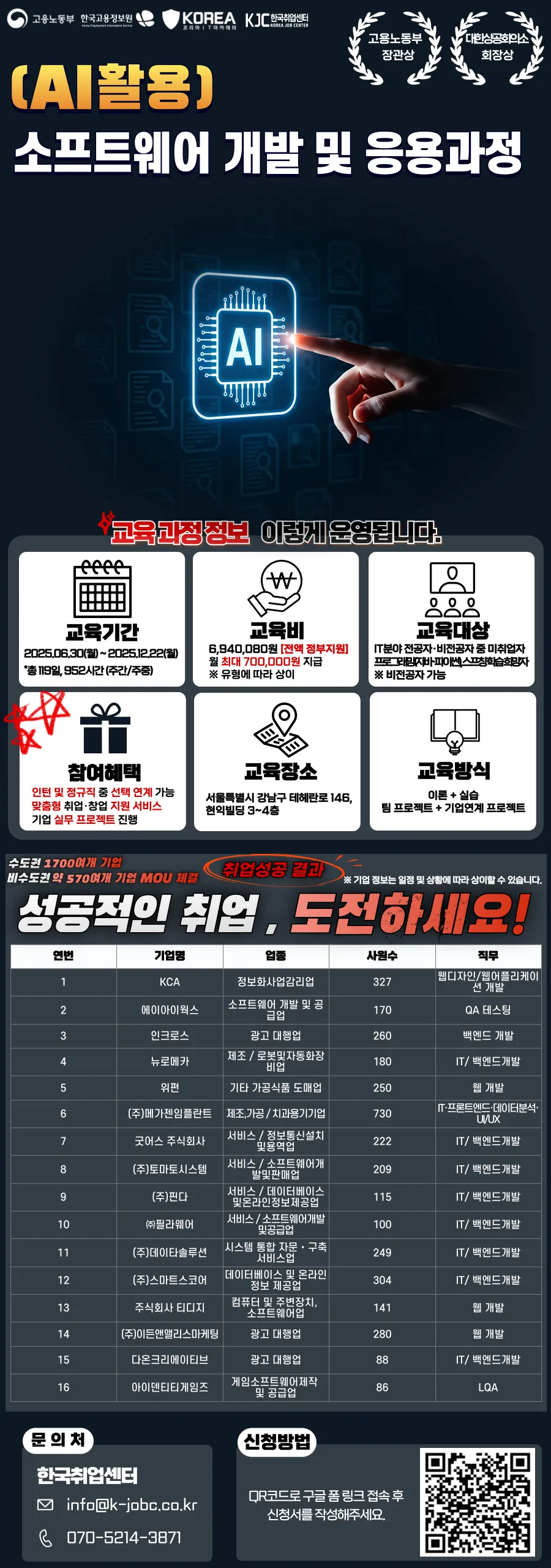 소프트웨어 개발 및 응용과정 포스터.png.webp 소프트웨어 개발 및 응용과정 포스터.png.webp
