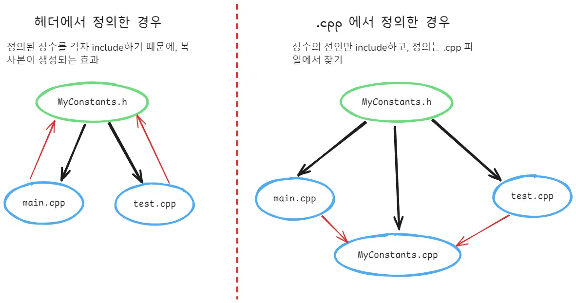 Inflearn_01.excalidraw.png.webp