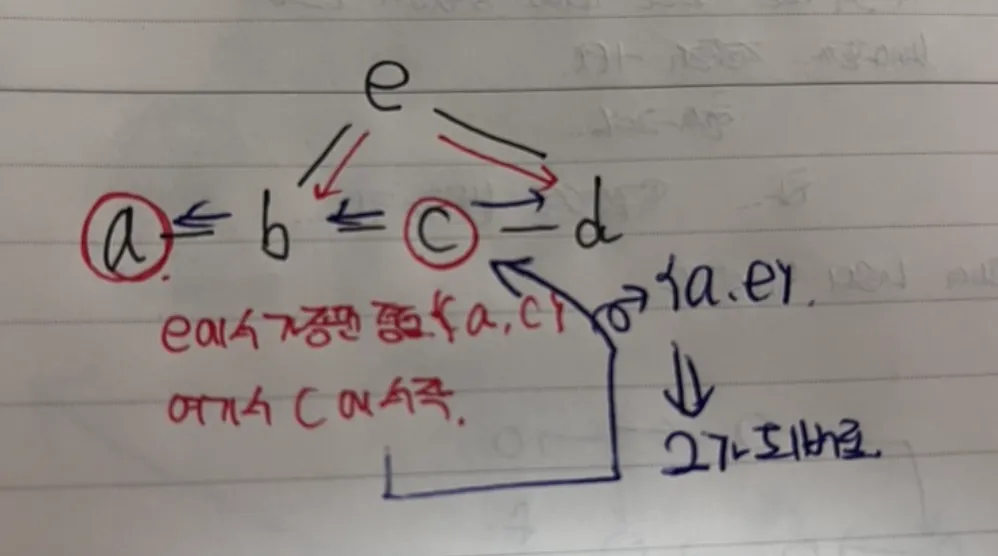 스크린샷 2025-04-07 오후 2.08.56.png.webp