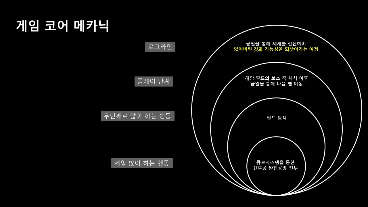 슬라이드8.PNG.webp 슬라이드8.PNG.webp