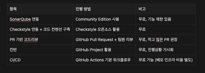 스크린샷 2025-09-02 오후 2.22.18.png 스크린샷 2025-09-02 오후 2.22.18.png