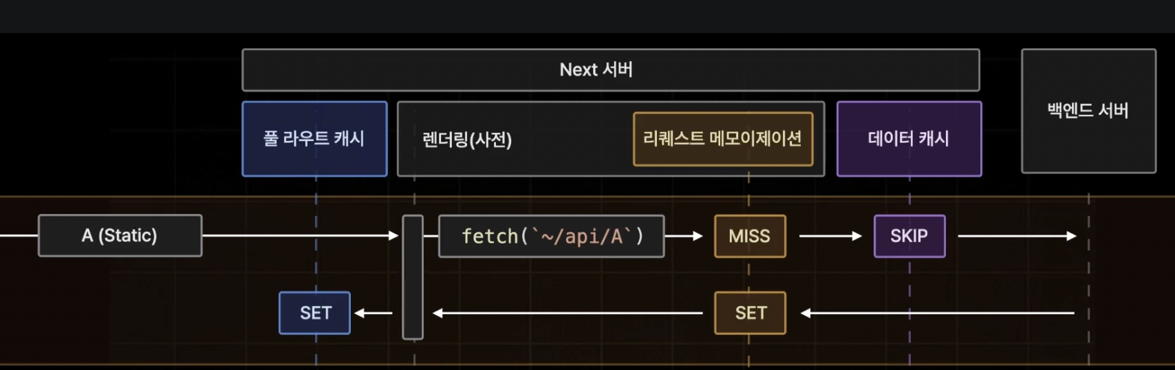 스크린샷 2024-09-04 오후 4.44.25.png