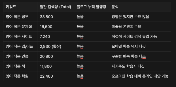 스크린샷 2025-09-02 오후 2.21.15.png 스크린샷 2025-09-02 오후 2.21.15.png