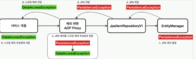 스크린샷 2023-04-15 오후 2.28.56.png