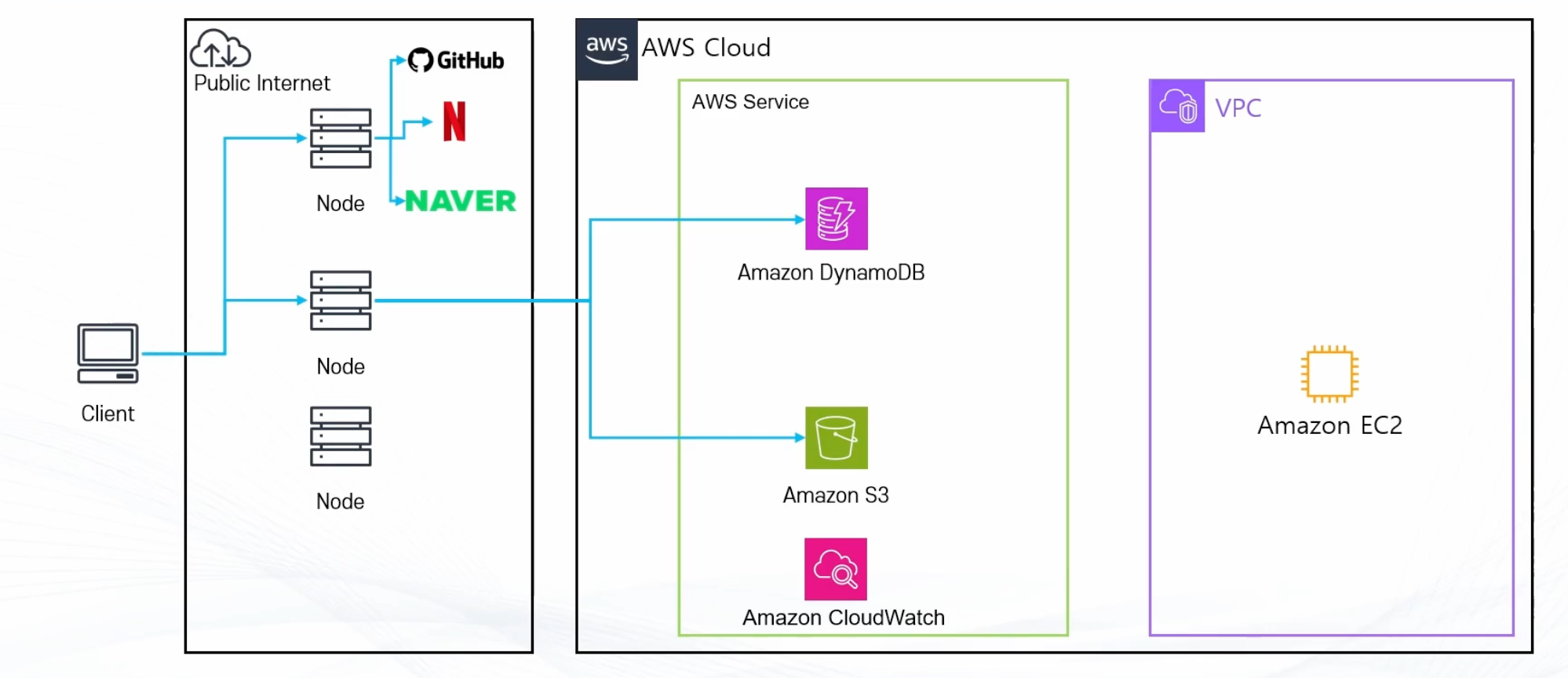 Screenshot 2026-03-05 at 10.20.47 AM.png