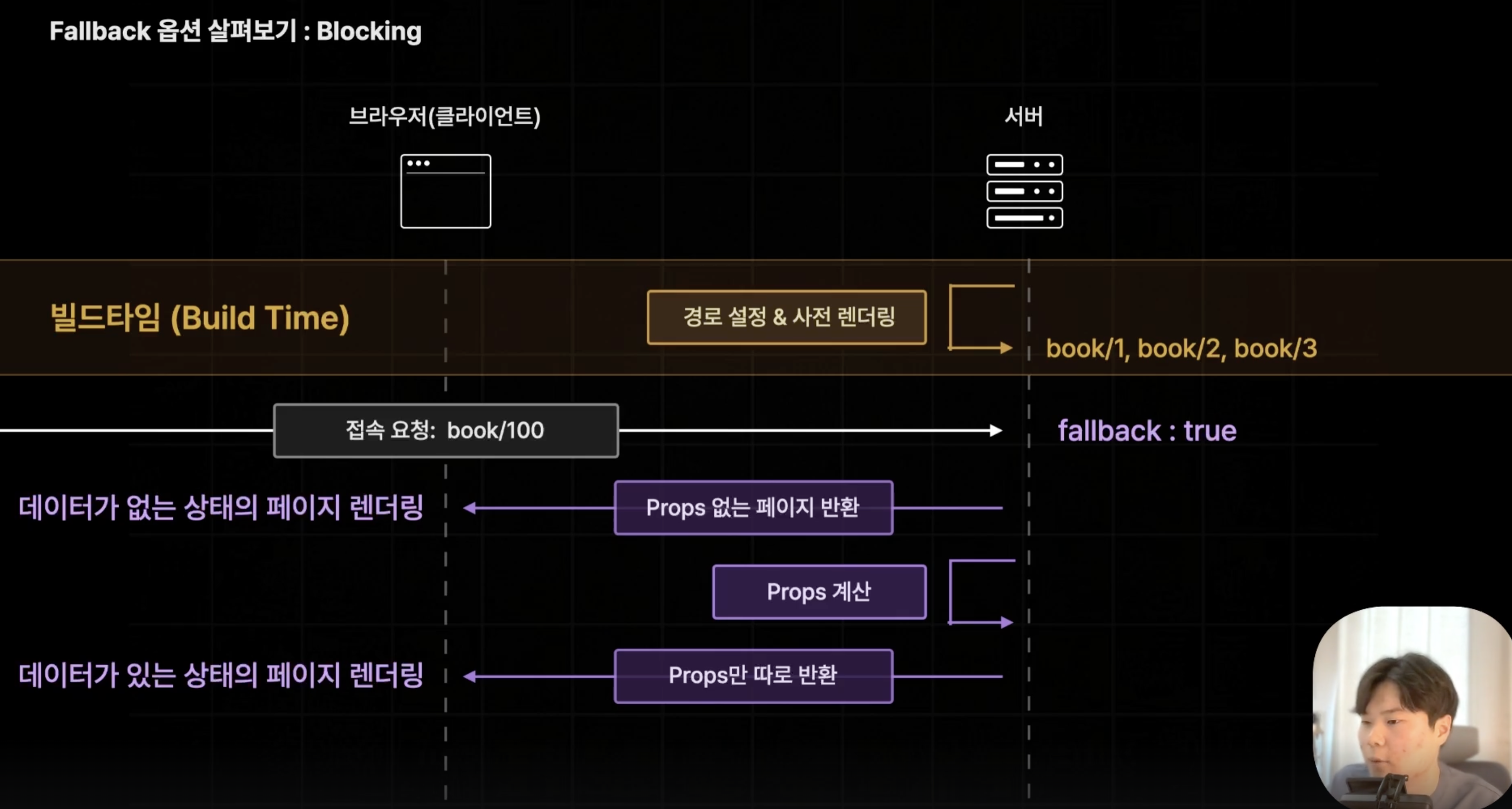 스크린샷 2024-08-28 오후 12.03.54.png