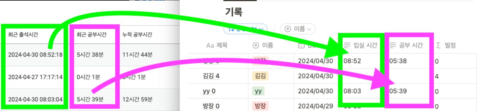 스크린샷 2024-04-30 오후 5.20.43.png 스크린샷 2024-04-30 오후 5.20.43.png