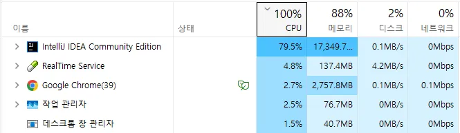 시스템 사용량.png.webp