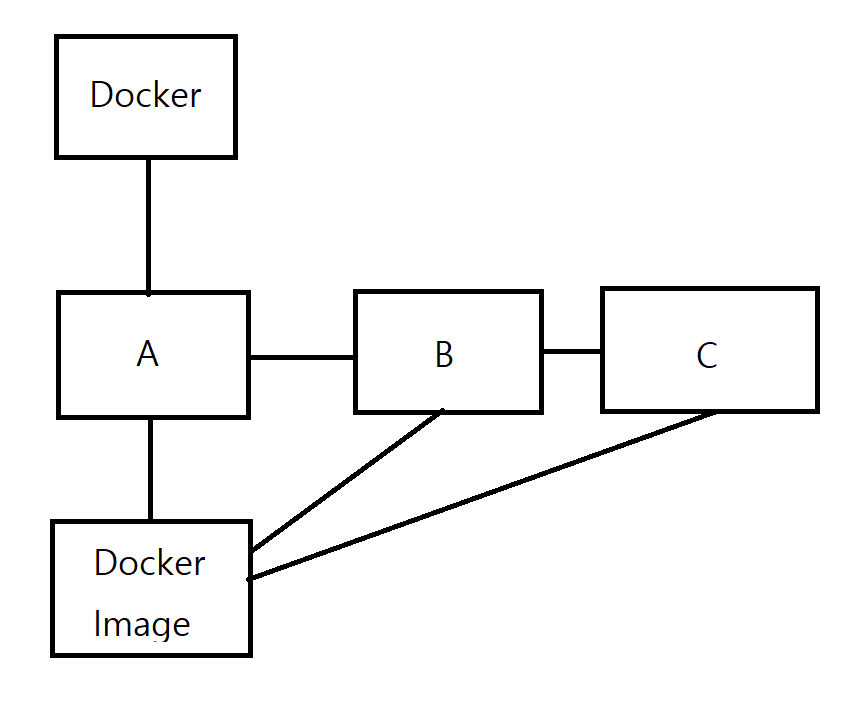 docker.png