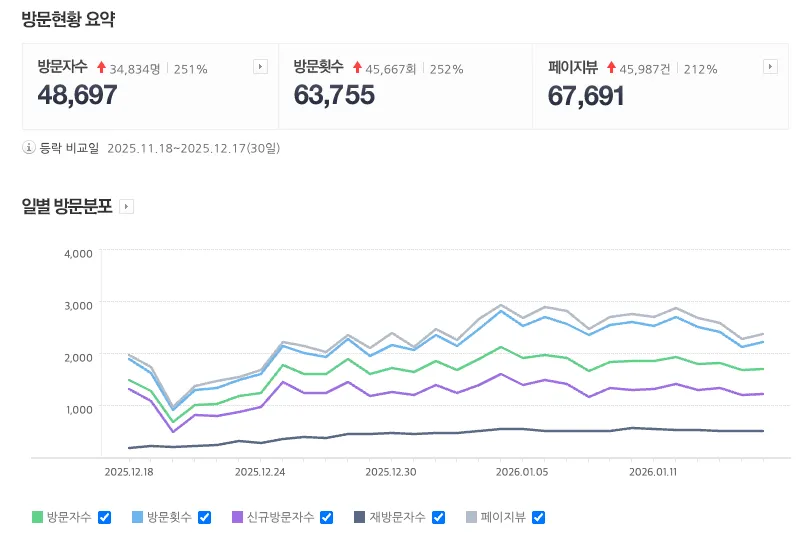 스크린샷 2026-01-19 오후 9.15.12.png.webp 스크린샷 2026-01-19 오후 9.15.12.png.webp