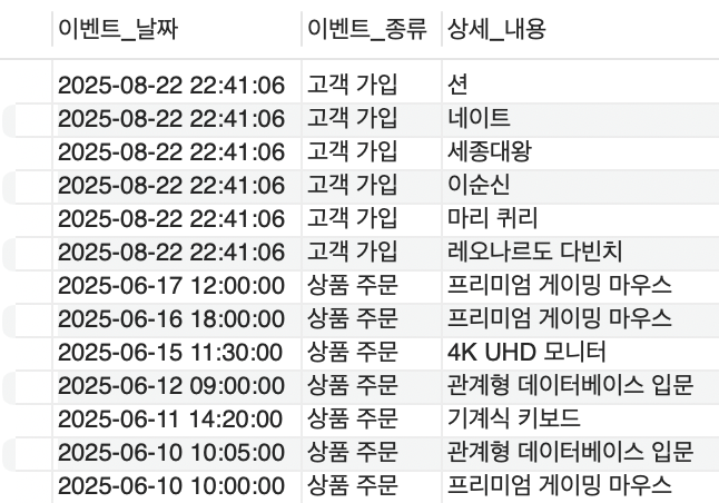 스크린샷 2025-08-24 22.51.05.png