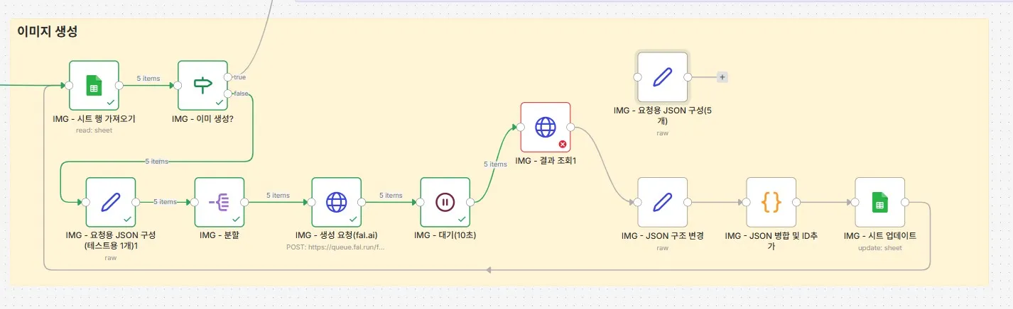 img-결과조조회 에러1.jpg.webp