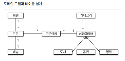 스크린샷 2023-04-24 오후 7.26.06.png