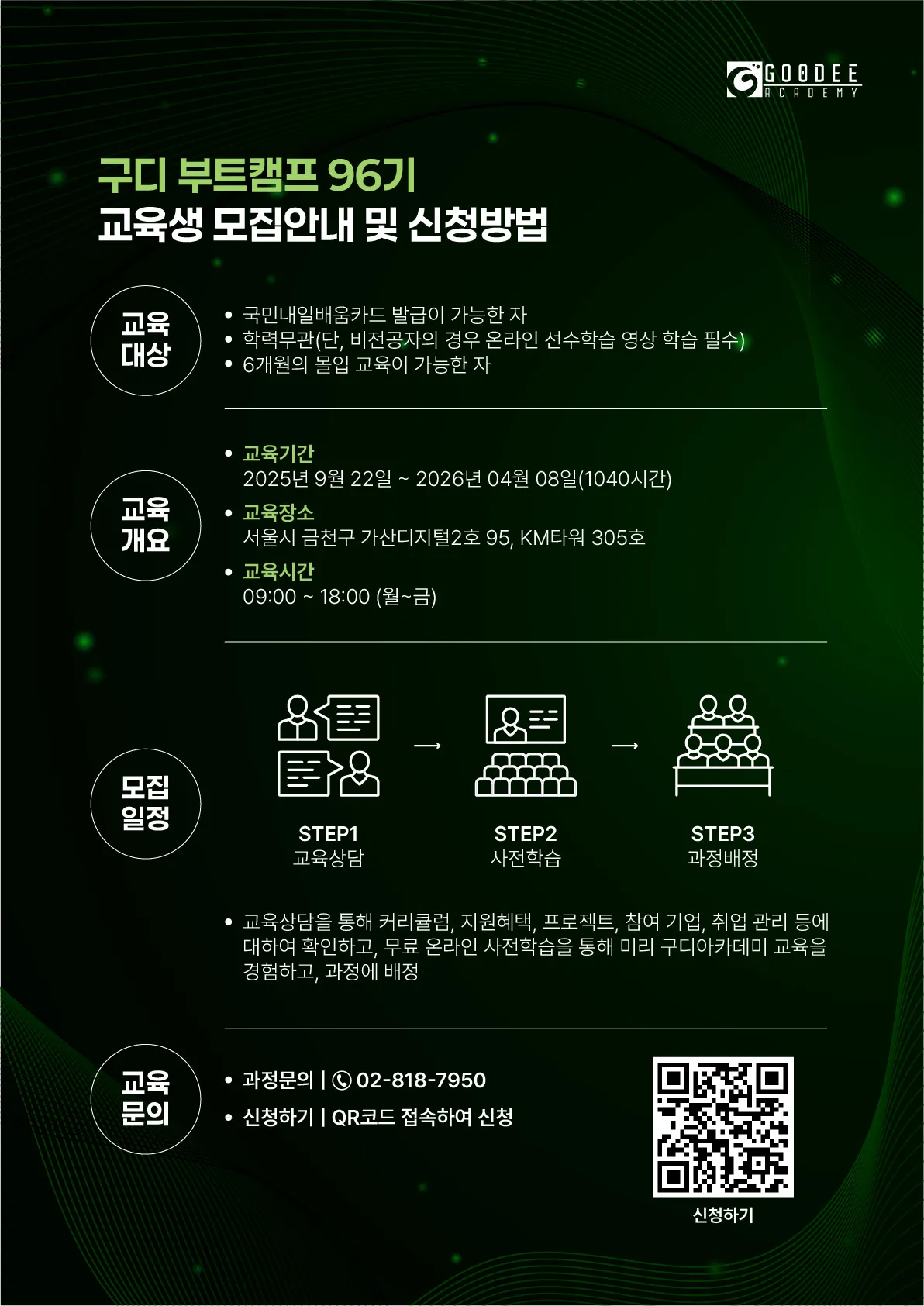 구디아카데미_자바부트캠프96기_6.jpg.webp 구디아카데미_자바부트캠프96기_6.jpg.webp