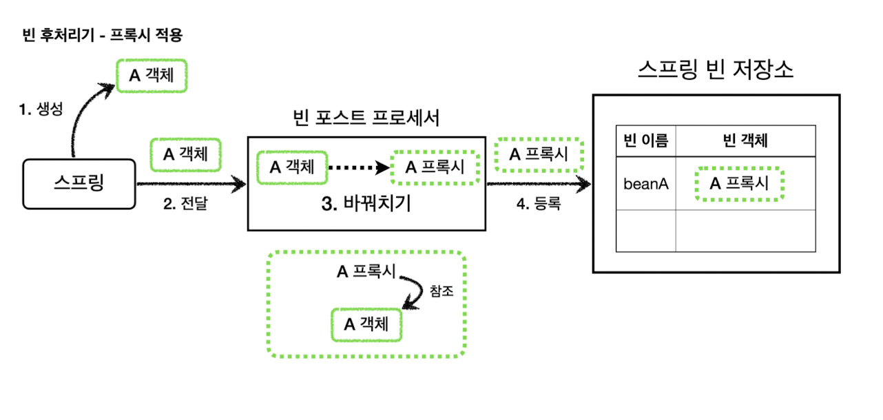 스크린샷 2024-12-02 오후 5.22.57.png