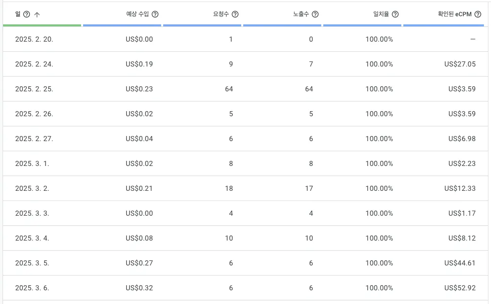 스크린샷 2025-03-07 오전 9.01.04.png.webp
