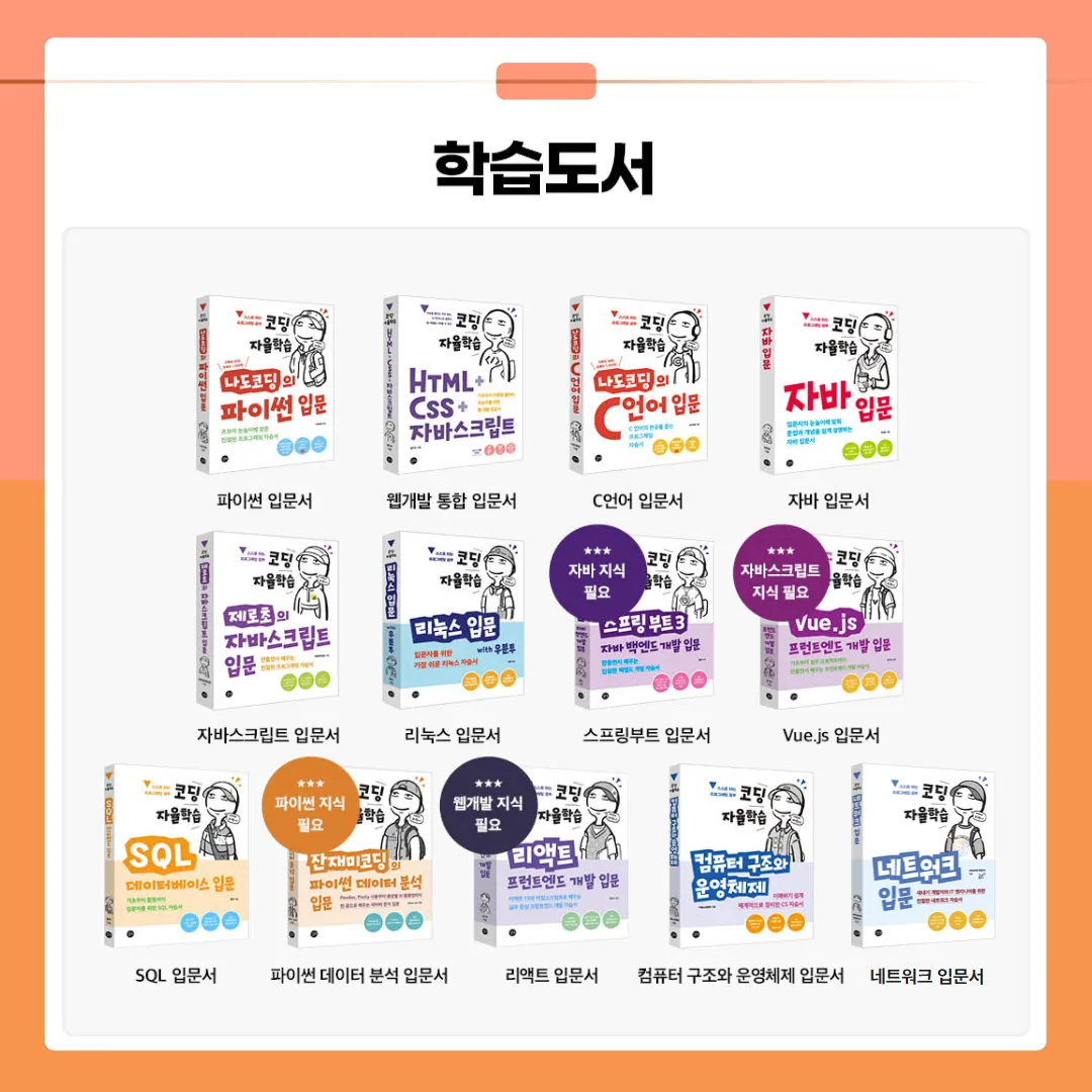 코자 18기 홍보 이미지 (정방형) (2).png.webp 코자 18기 홍보 이미지 (정방형) (2).png.webp