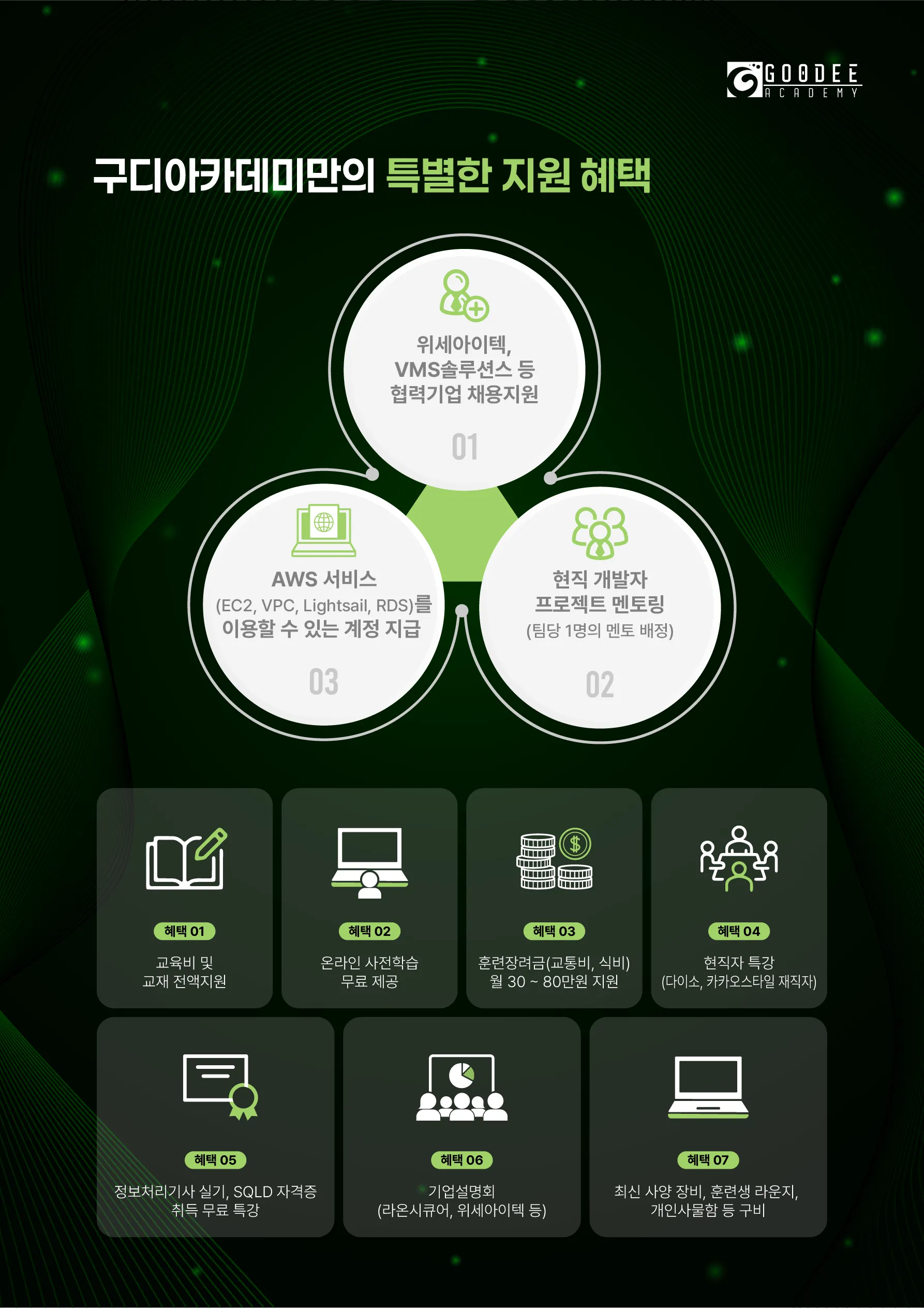 구디아카데미5.png.webp 구디아카데미5.png.webp