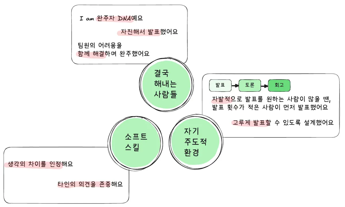 결국 해내는 사람들.png.webp