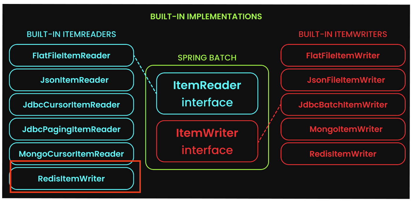 Flexible.png Flexible.png