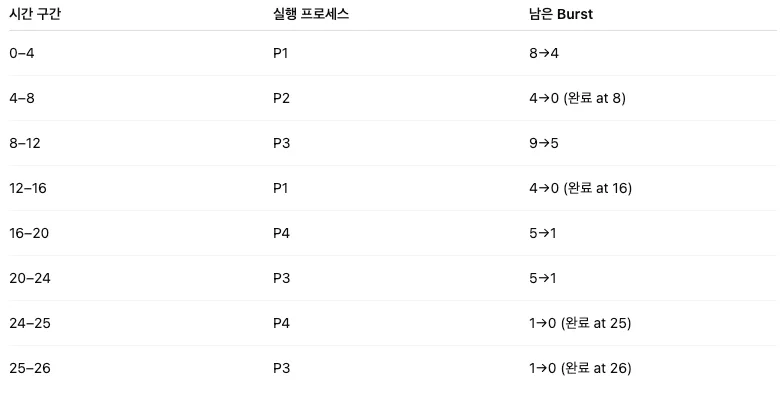 스크린샷 2025-10-19 오전 7.52.47.png.webp
