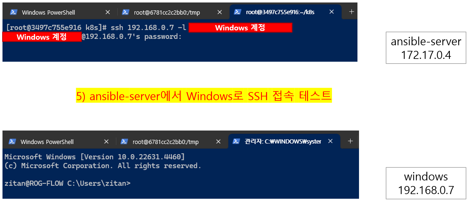 windows_ansible_step4.png
