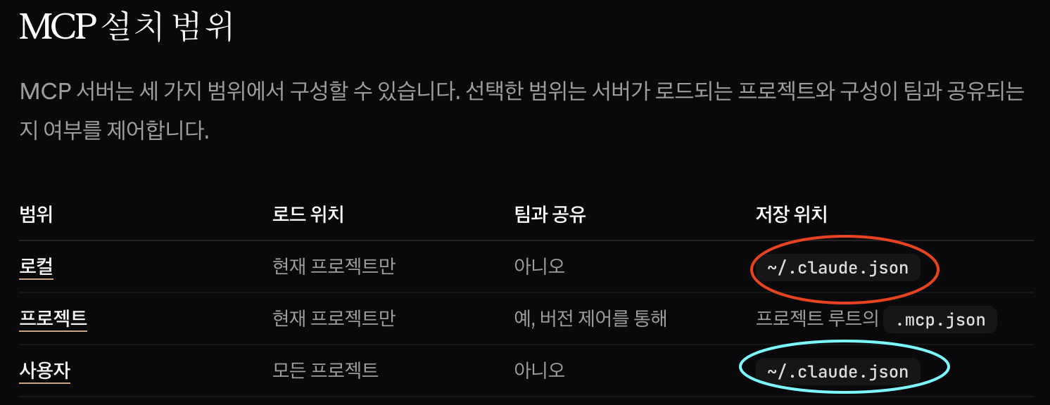 스크린샷 2026-05-08 오전 12.04.02.png