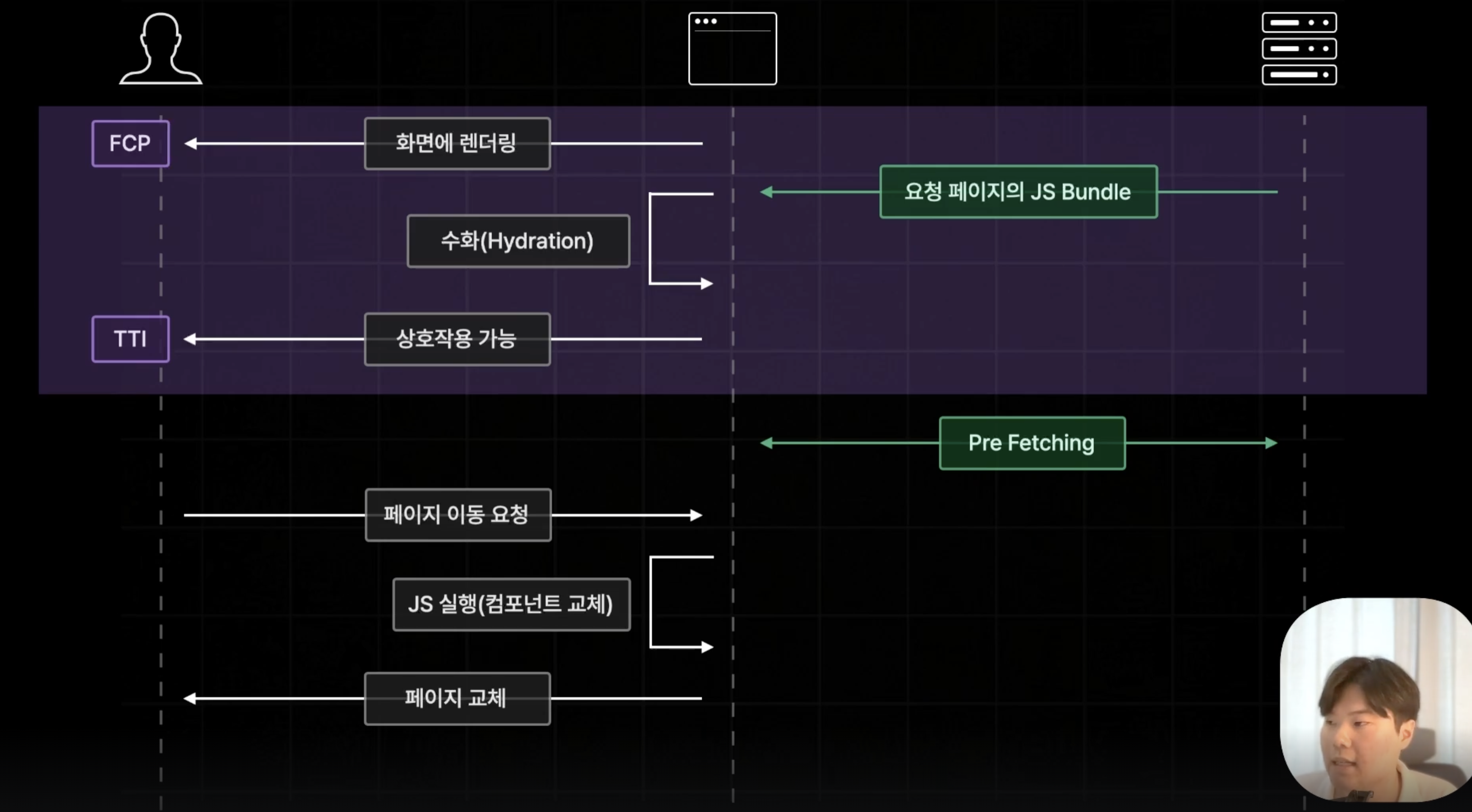 스크린샷 2024-08-21 오후 3.45.29.png