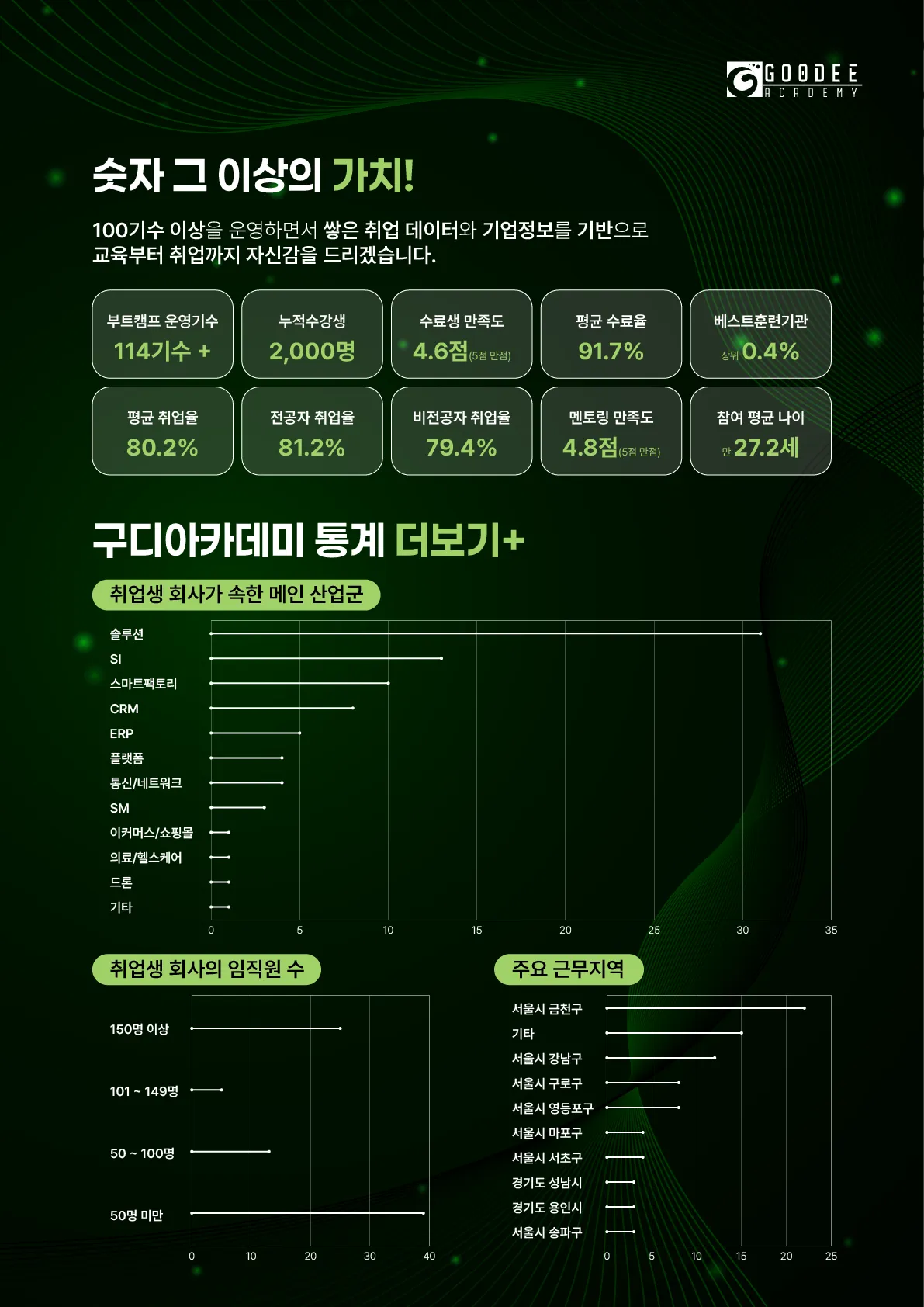 대지 2@2x.png.webp