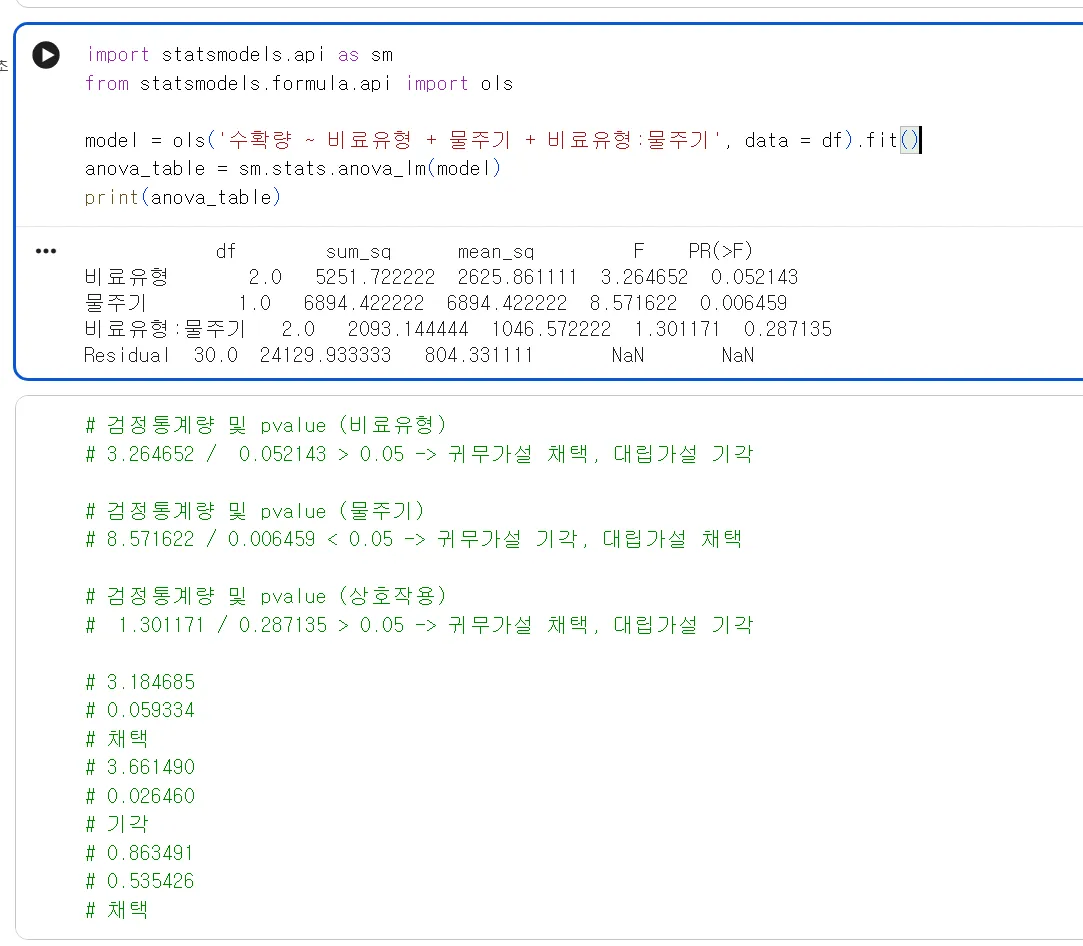 분산분석 질문.PNG.webp