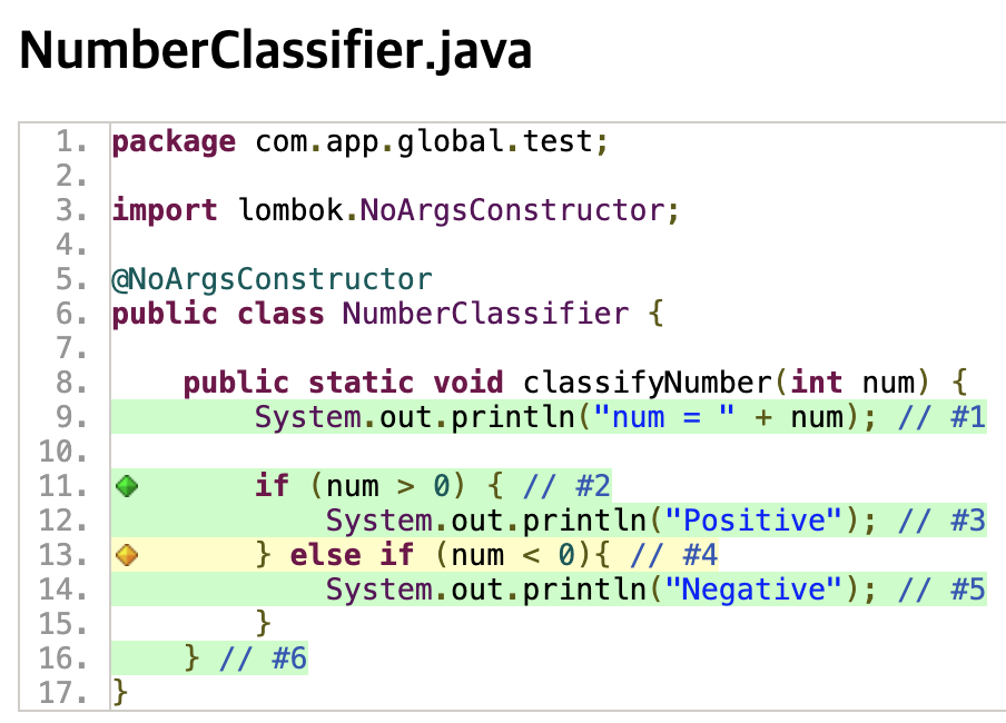 NumberClassifier.java.png