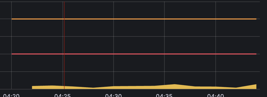 스크린샷 2025-05-23 오후 1.44.23.png