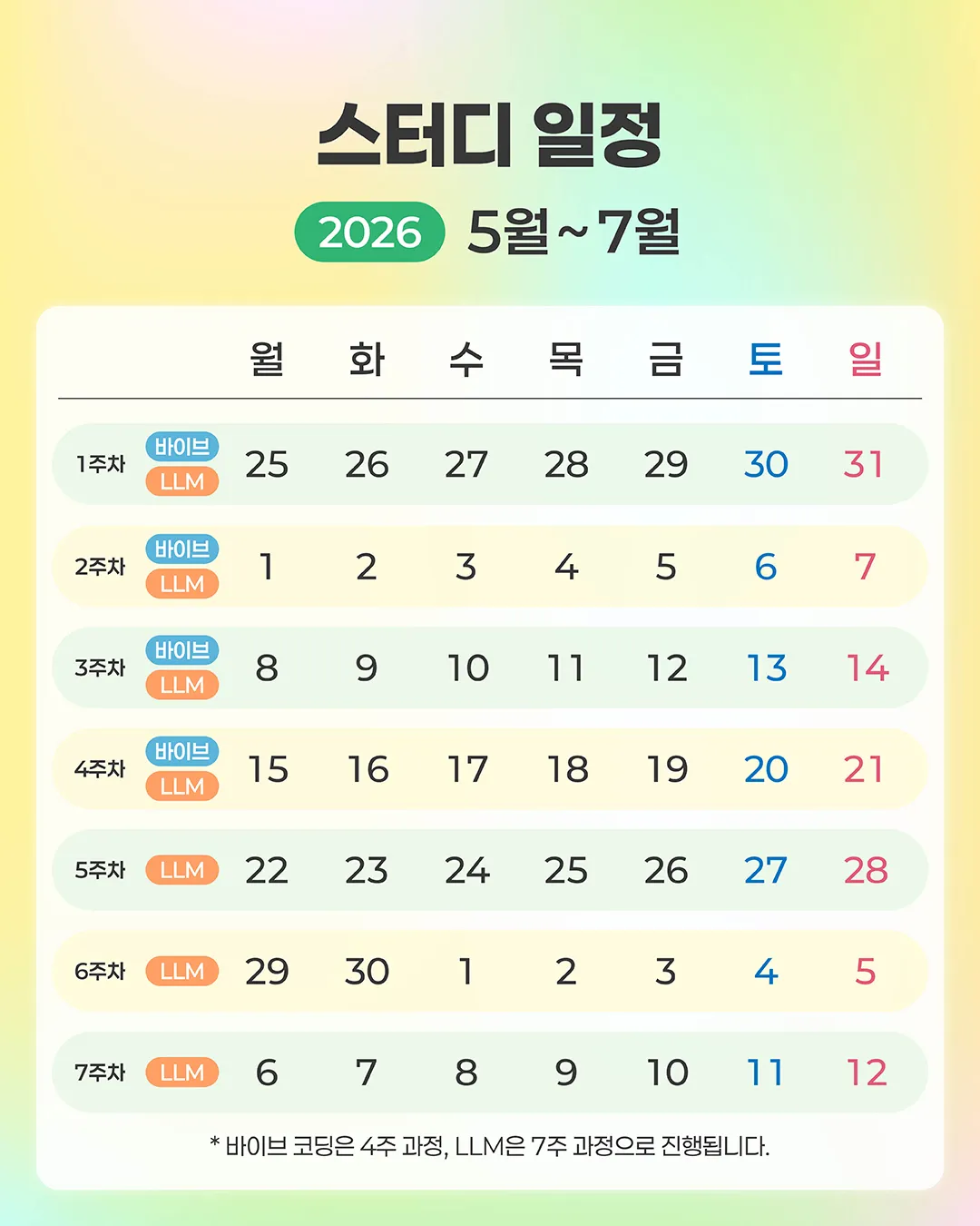 바이브 코딩 & LLM 스터디 모집_카드뉴스_최종5.jpg.webp