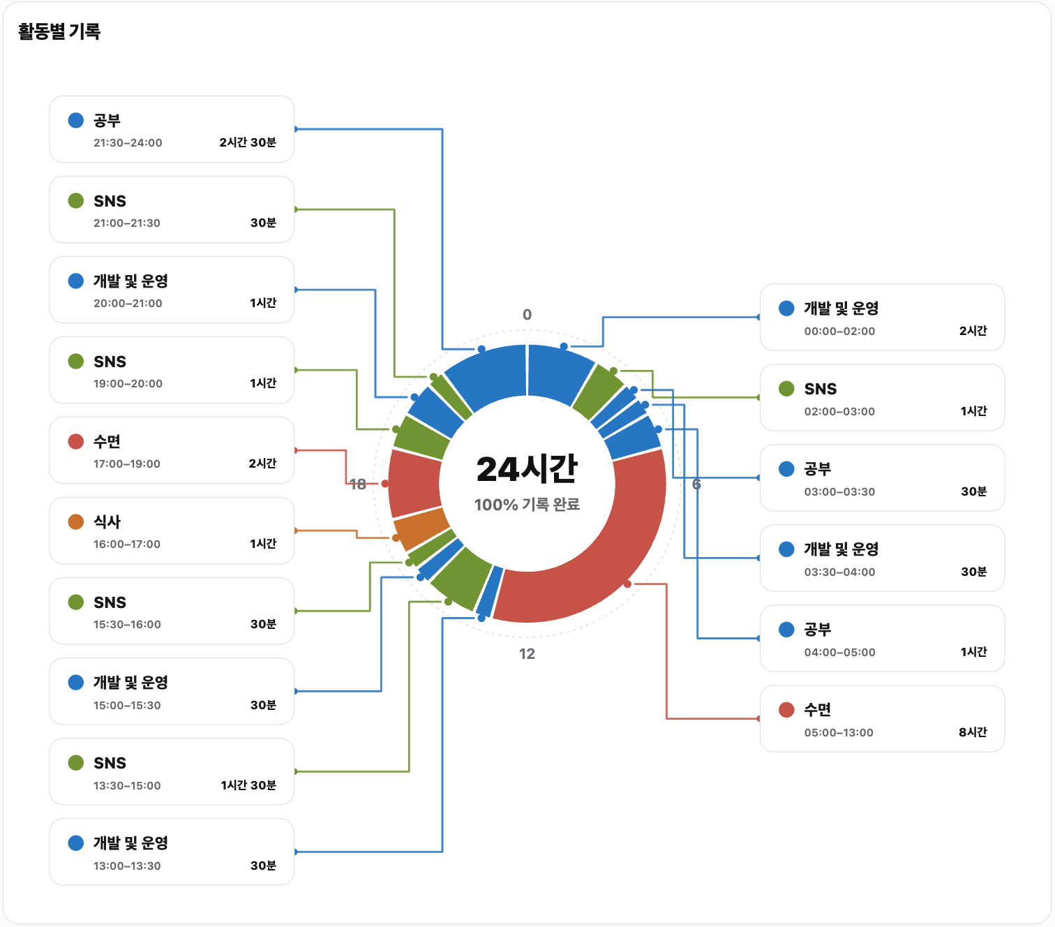 yeon-activity-ring-priority-4.png