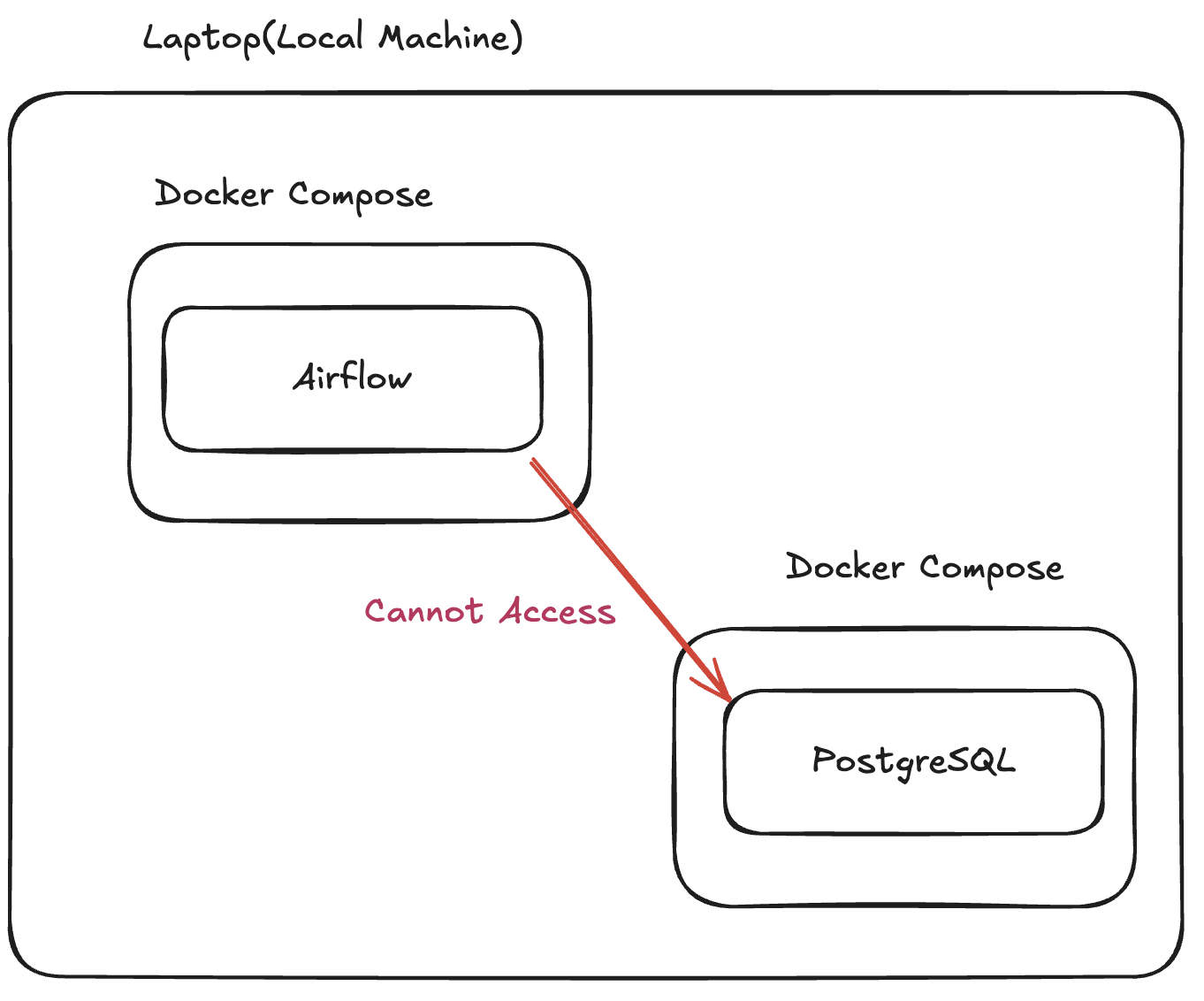 Screenshot 2025-11-18 at 9.06.47 PM.png