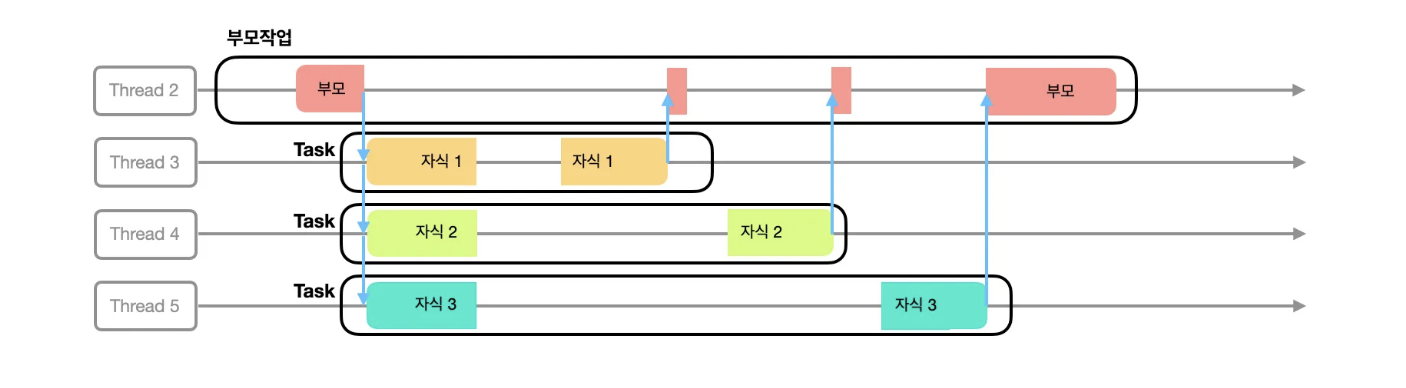 스크린샷 2025-07-28 오후 12.08.14.png