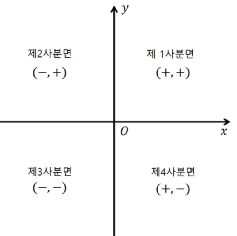 스크린샷 2026-04-15 오후 3.19.37.png.webp