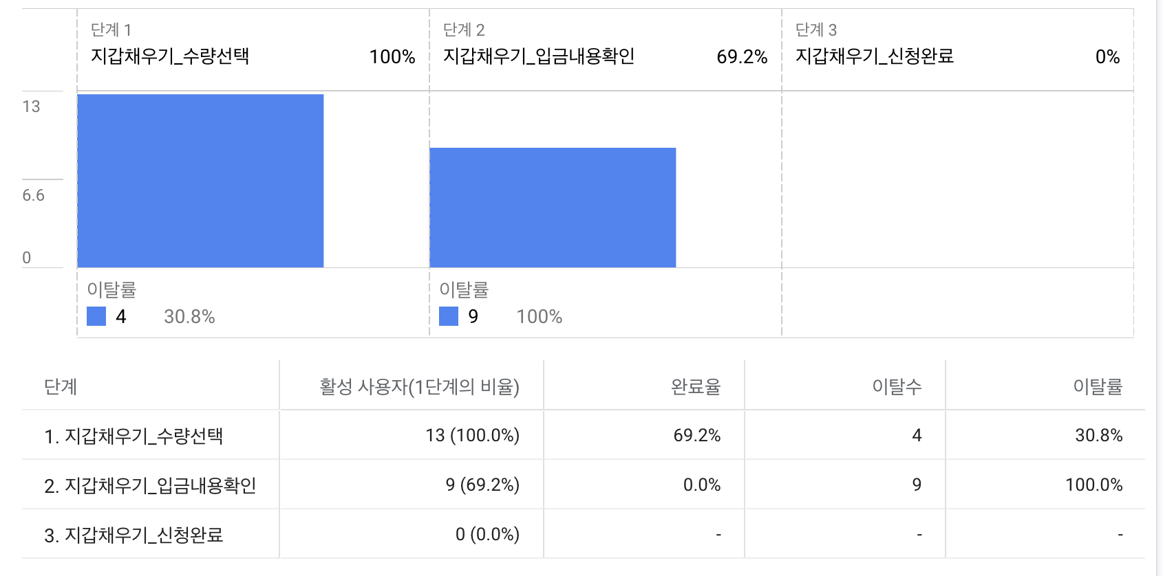 스크린샷 2024-09-13 오전 9.30.08.png