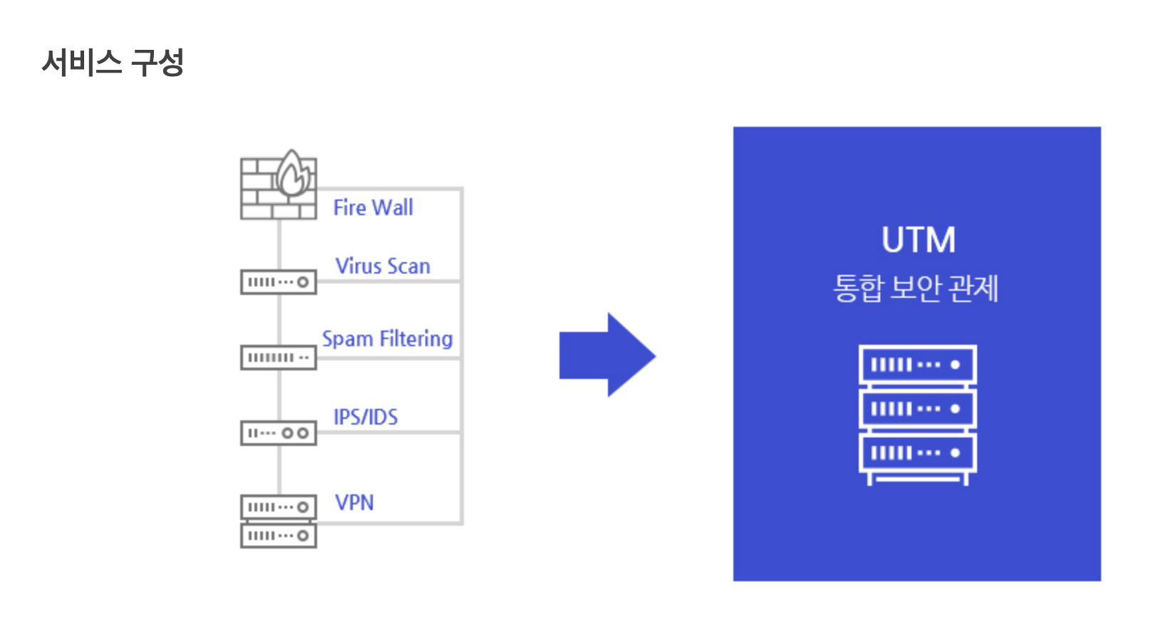 스크린샷 2025-11-07 오후 12.26.22.png